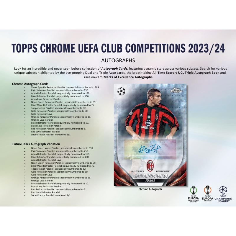 2023/24 Topps UEFA Club Competitions Chrome Soccer Hobby 12 Box Case