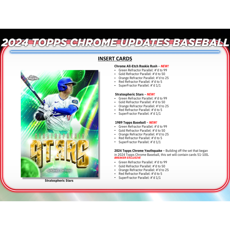 2024 Topps Chrome Update Series Baseball Hobby 6 Box Case