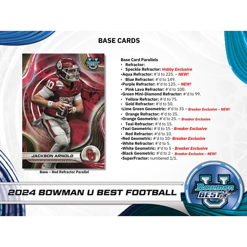 2024 Bowman University Best Football Hobby 12 Box Case