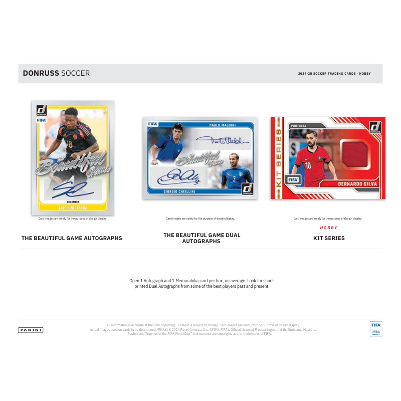 2024/25 Panini Donruss Soccer Hobby 12 Box Case