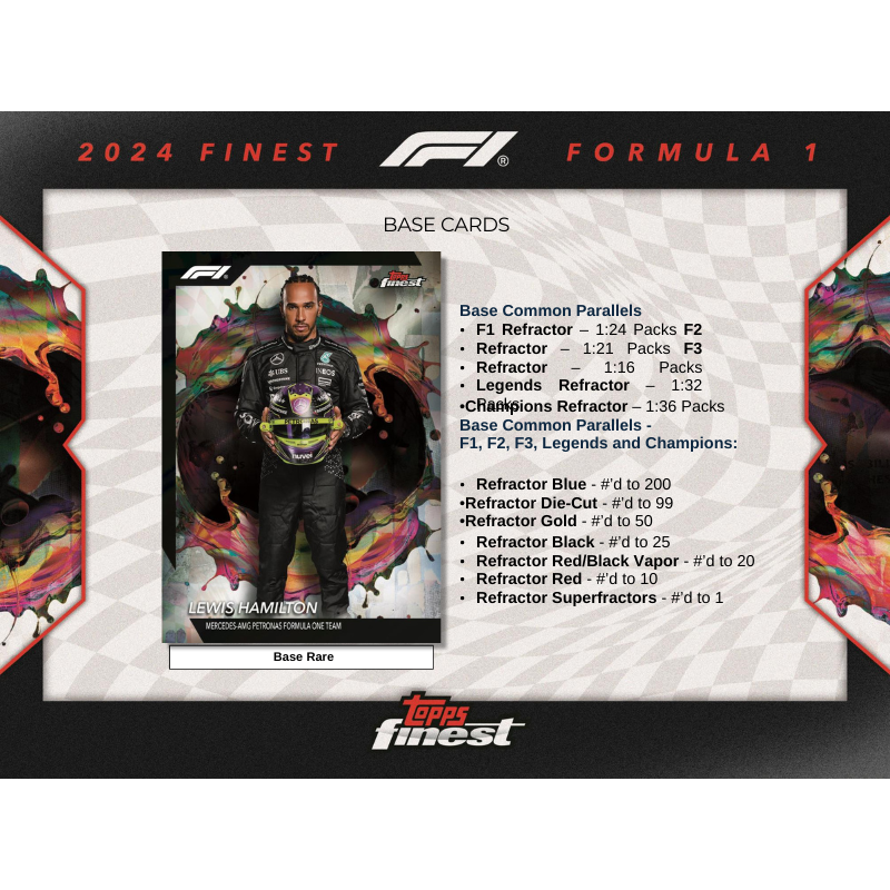 2024 Topps Finest Formula 1 Hobby Box