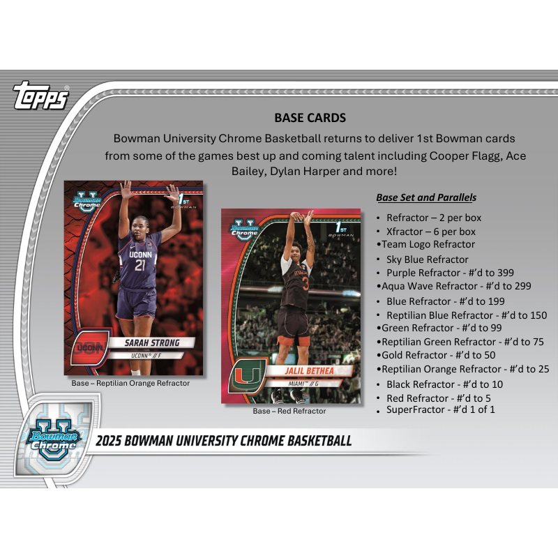 2024/25 Bowman Chrome University Basketball Hobby 12 Box Case